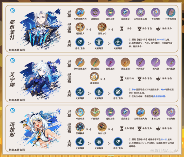 原神官方正版