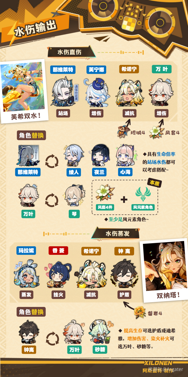 原神官方正版