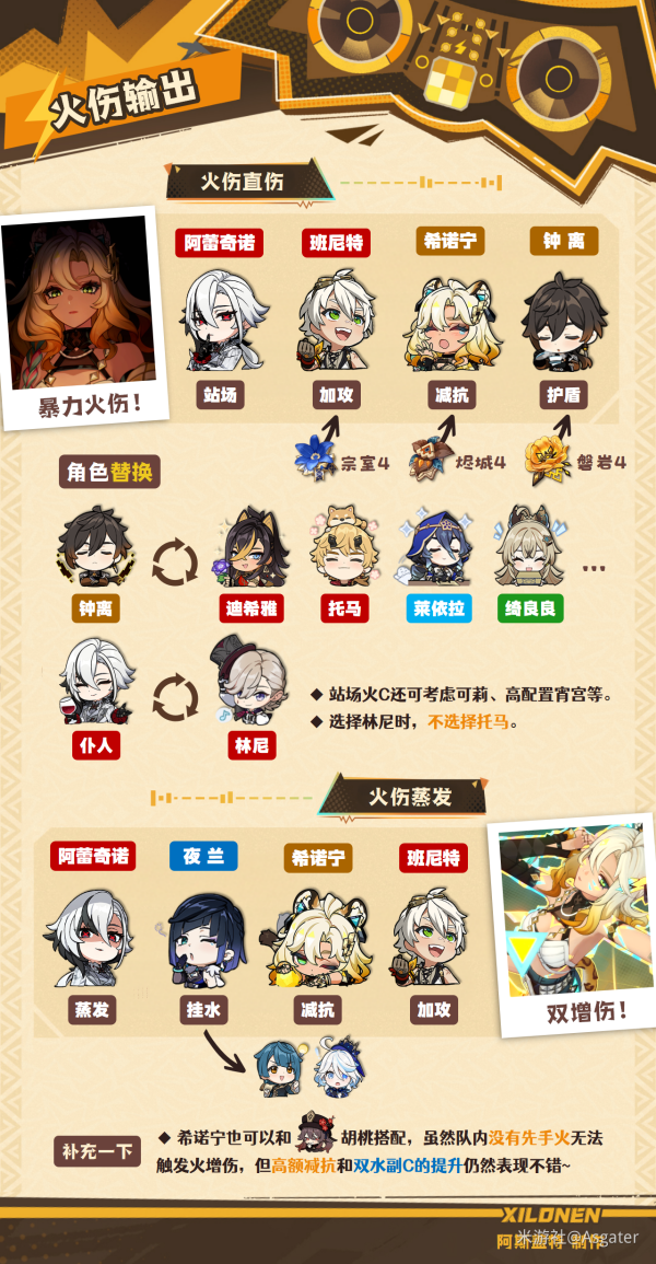 原神官方正版