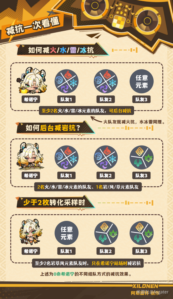 原神官方正版
