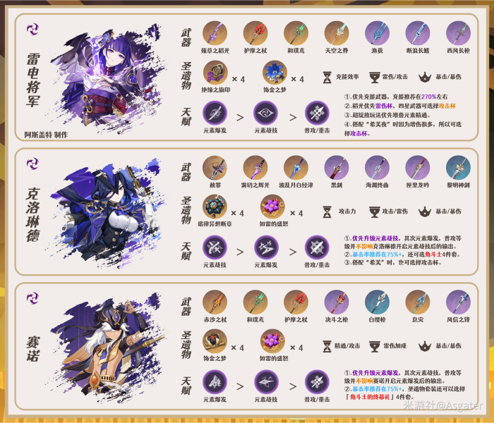 原神官方正版