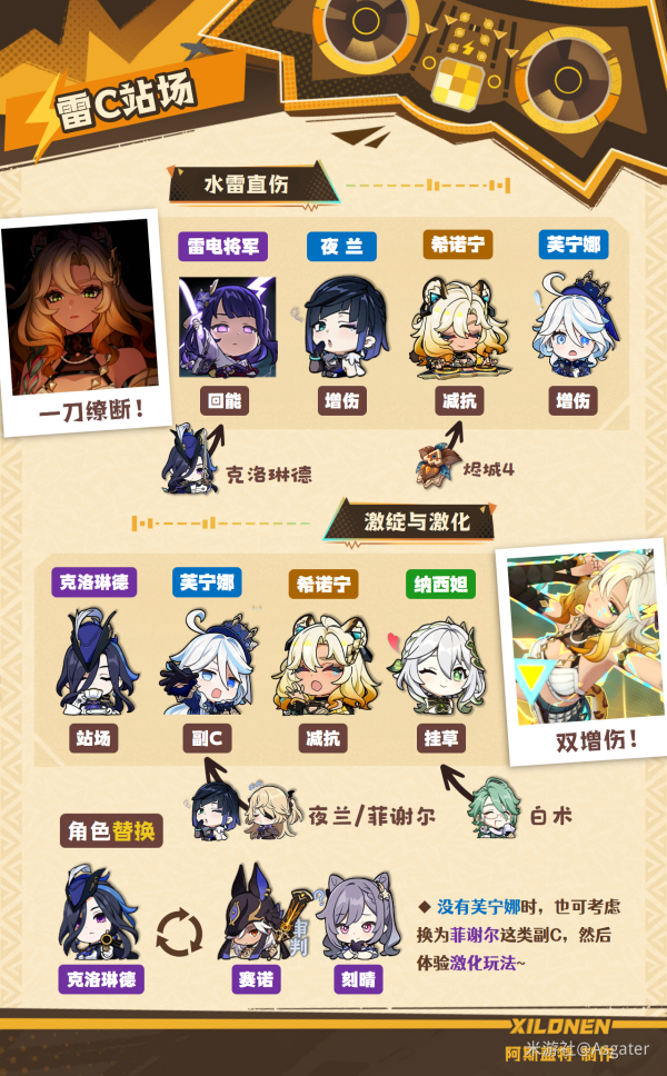 原神官方正版