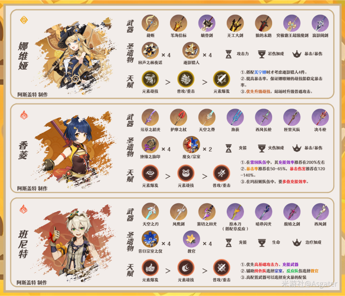 原神官方正版