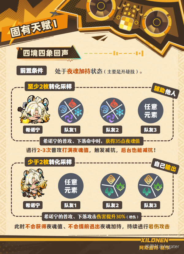 原神官方正版