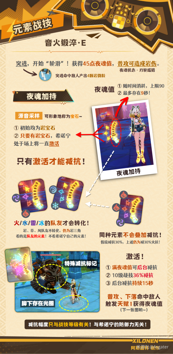 原神官方正版