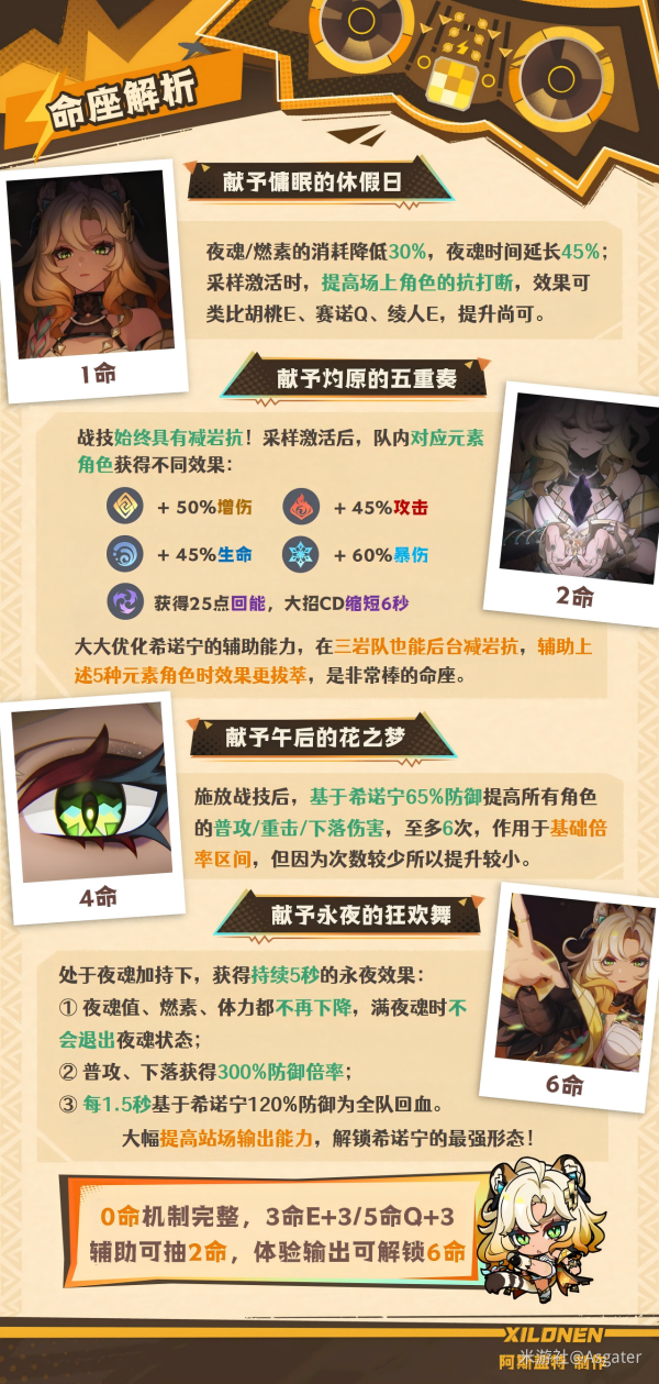 原神官方正版