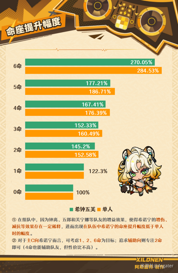 原神官方正版