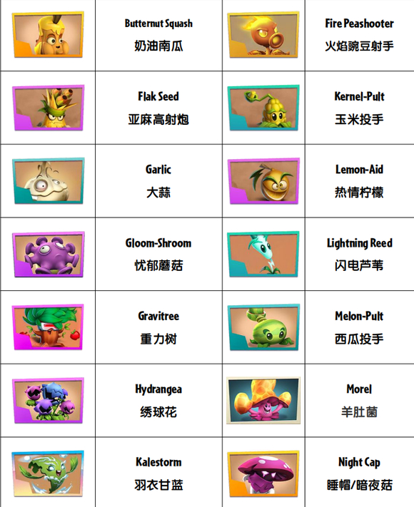 植物大战僵尸3内置菜单版