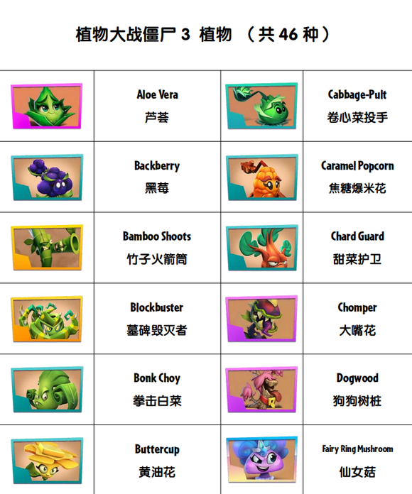 植物大战僵尸3内置菜单版