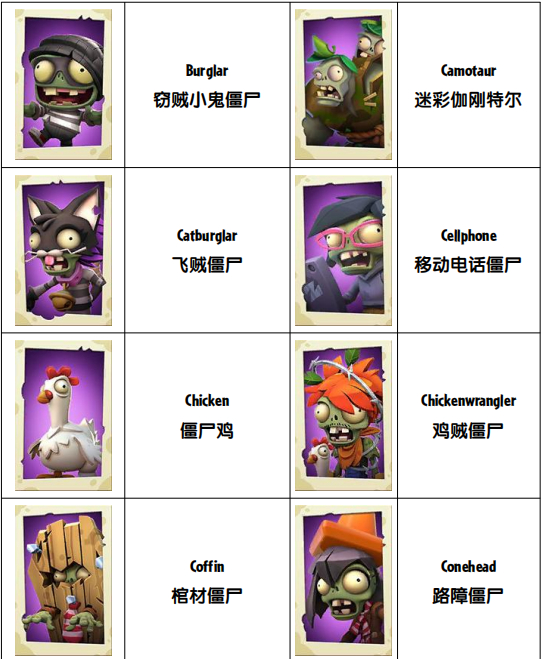 植物大战僵尸3内置菜单版