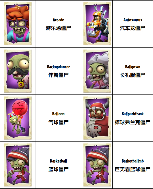 植物大战僵尸3内置菜单版