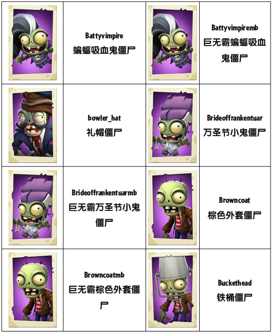 植物大战僵尸3内置菜单版