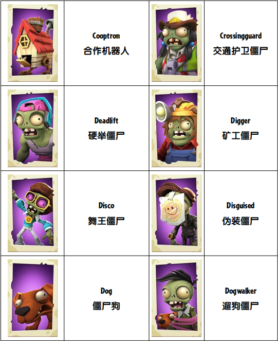 植物大战僵尸3内置菜单版