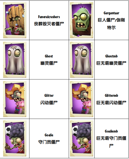 植物大战僵尸3内置菜单版