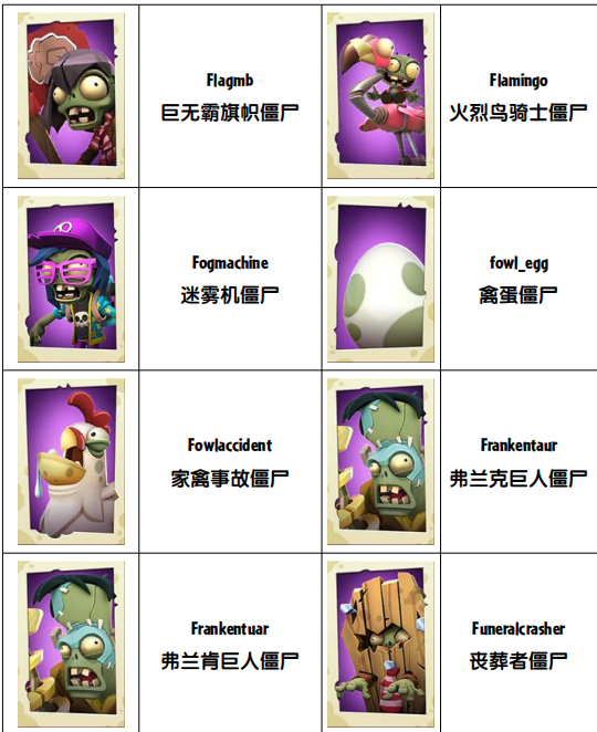 植物大战僵尸3内置菜单版