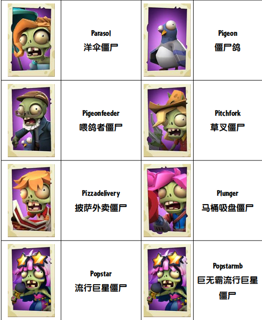 植物大战僵尸3内置菜单版