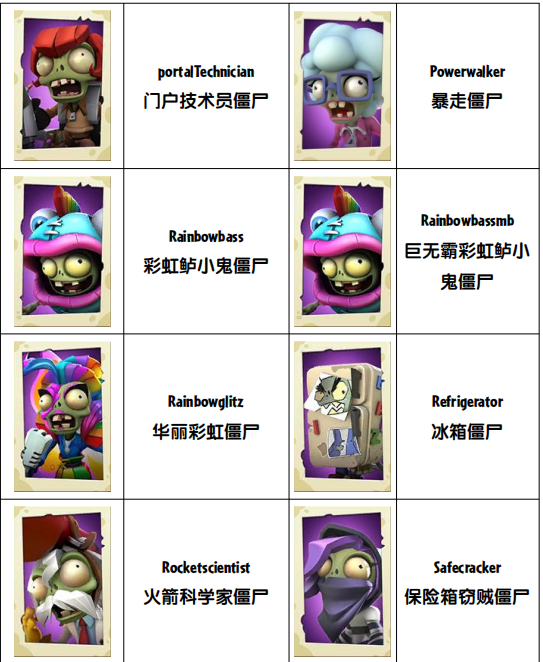 植物大战僵尸3内置菜单版