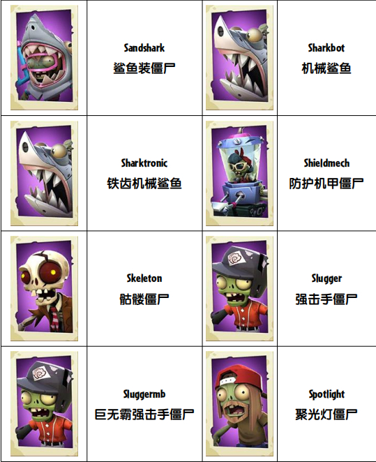 植物大战僵尸3内置菜单版