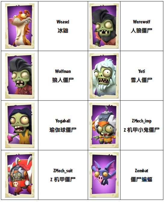 植物大战僵尸3内置菜单版