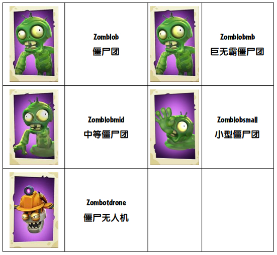 植物大战僵尸3内置菜单版