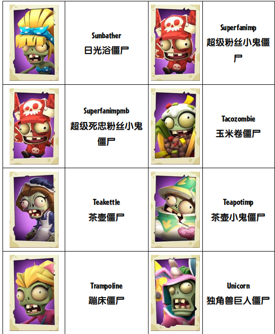 植物大战僵尸3内置菜单版