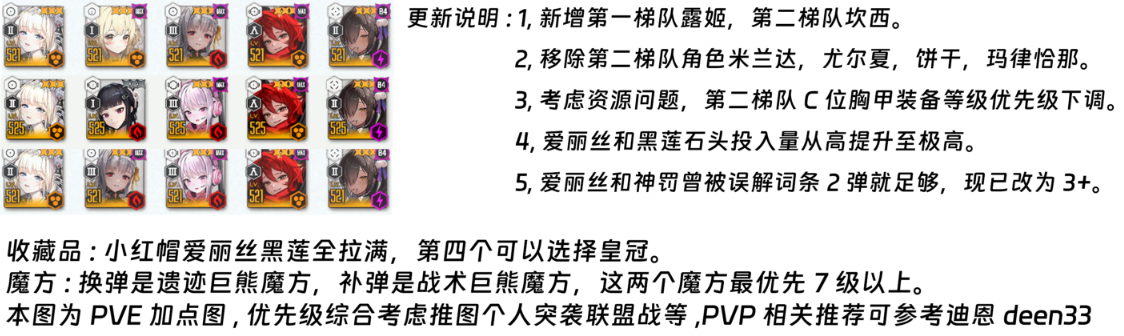 胜利女神NIKKE国服