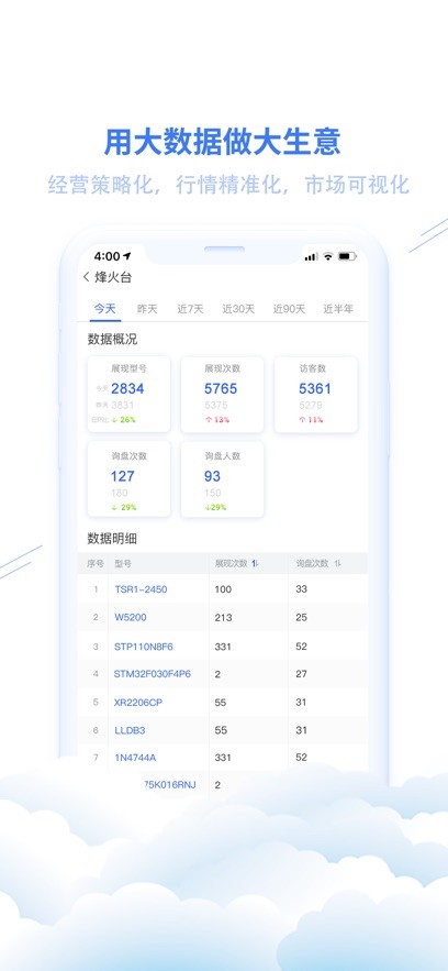 华强云平台截图3