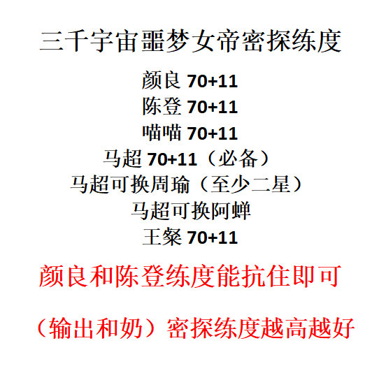 如鸢