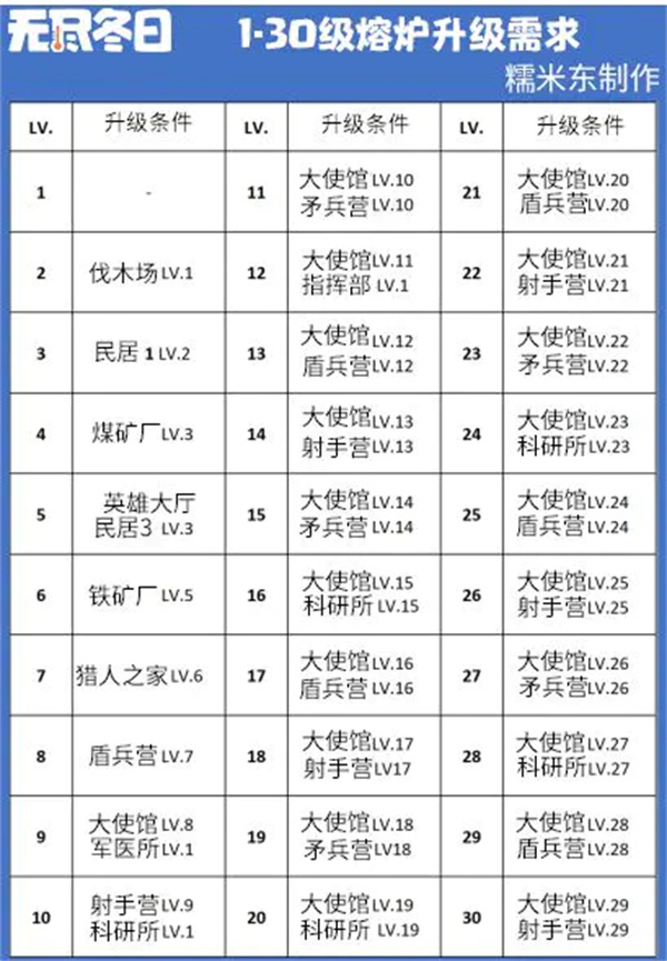 无尽冬日官方版