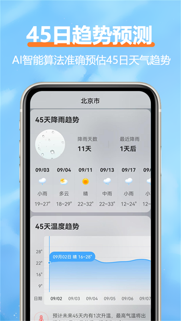 柔云天气截图2
