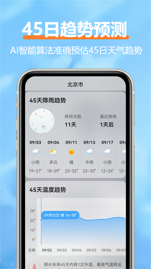 舒云天气预报截图4