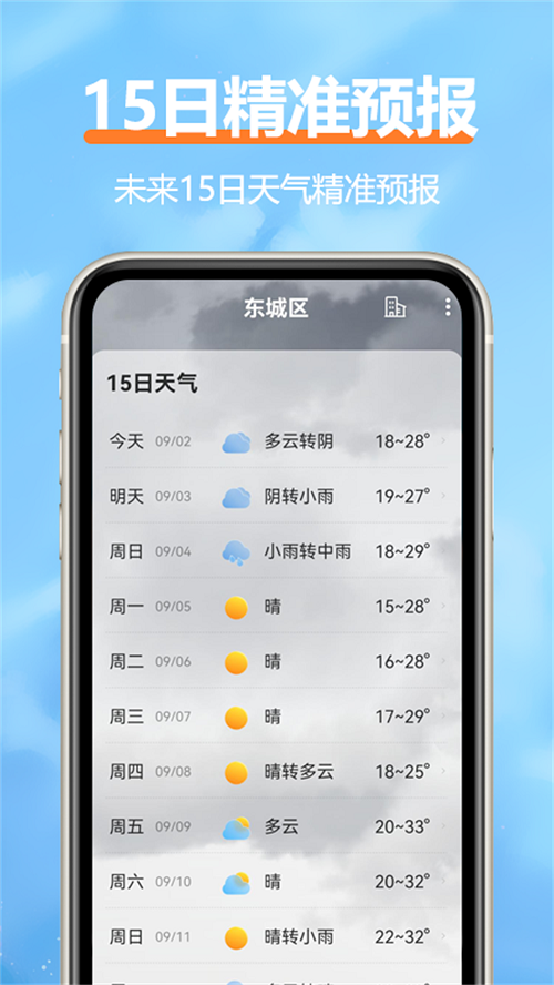舒云天气预报截图3