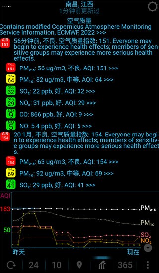 eweather中文版截图3