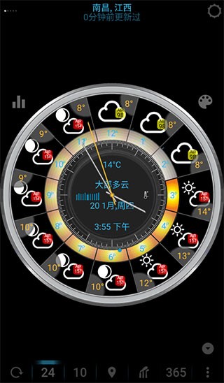 eweather中文版截图5
