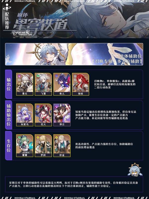 崩坏星穹铁道国际服最新版