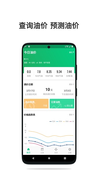 今日油价截图1