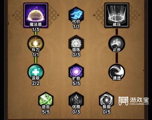 迷雾大陆S4法师神圣激光BD攻略