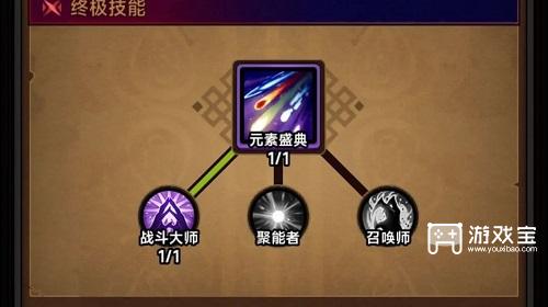迷雾大陆S4法师神圣激光BD攻略