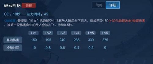 王者荣耀体验服手游