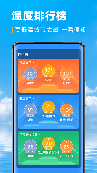 卓悦天气截图4
