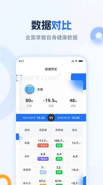 安馨健康截图3