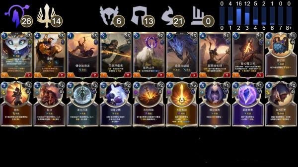 符文大地传奇汉化版