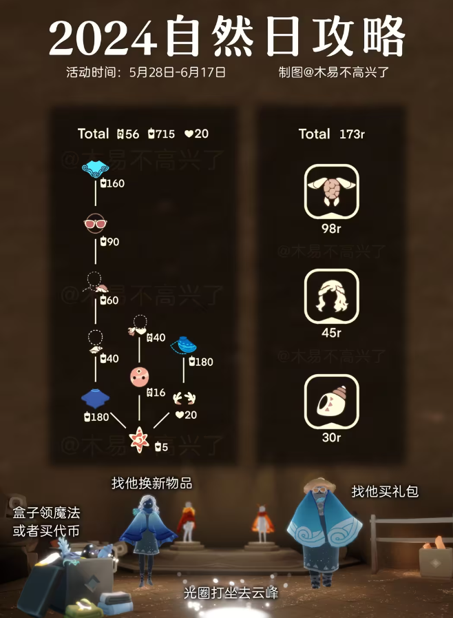 光遇云游戏极速版