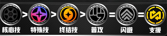 云绝区零