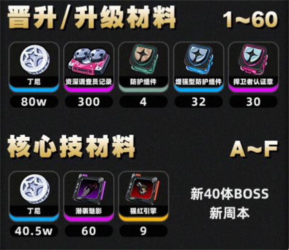 云绝区零