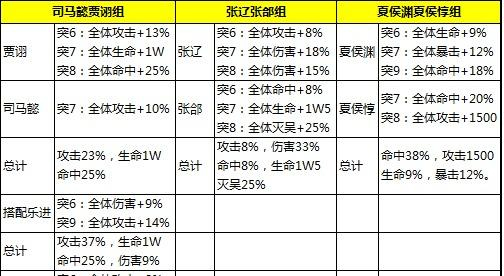 少年三国志