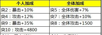 少年三国志