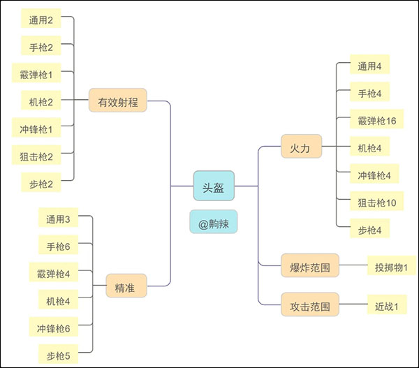 像素射击最新版本