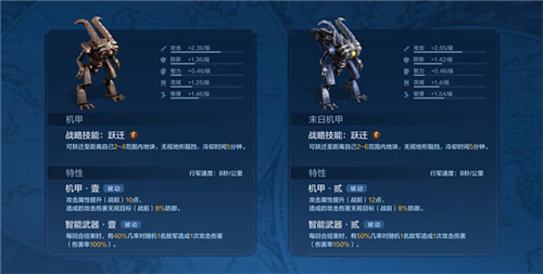 从野蛮人到开机甲，《世界启元》新纪元机甲狂潮有多好玩？