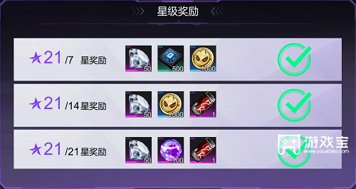火柴人联盟3开服零氪攻略